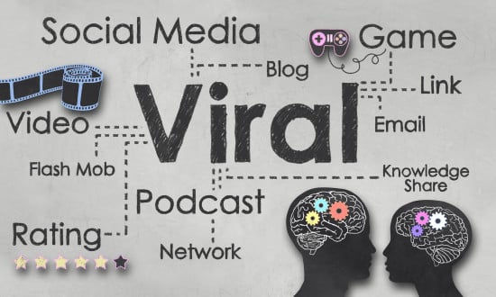 viral content and viral marketing concepts