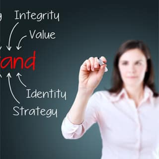 marketing word cloud