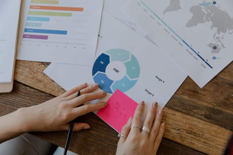 audience research and intent mapping workflow